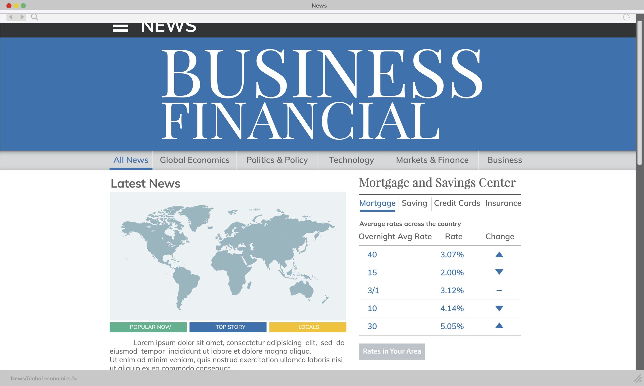 FintechZoom .com homepage showing finance and market news